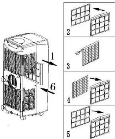 TRISTAR AC5500B - Installazione del filtro a carbone attivo (N° 18) - 1