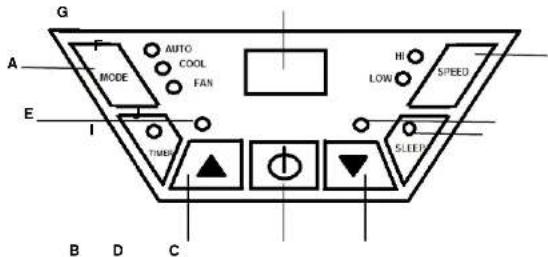 TRISTAR AC5500B - Dichiarazione di conformità EC - 2