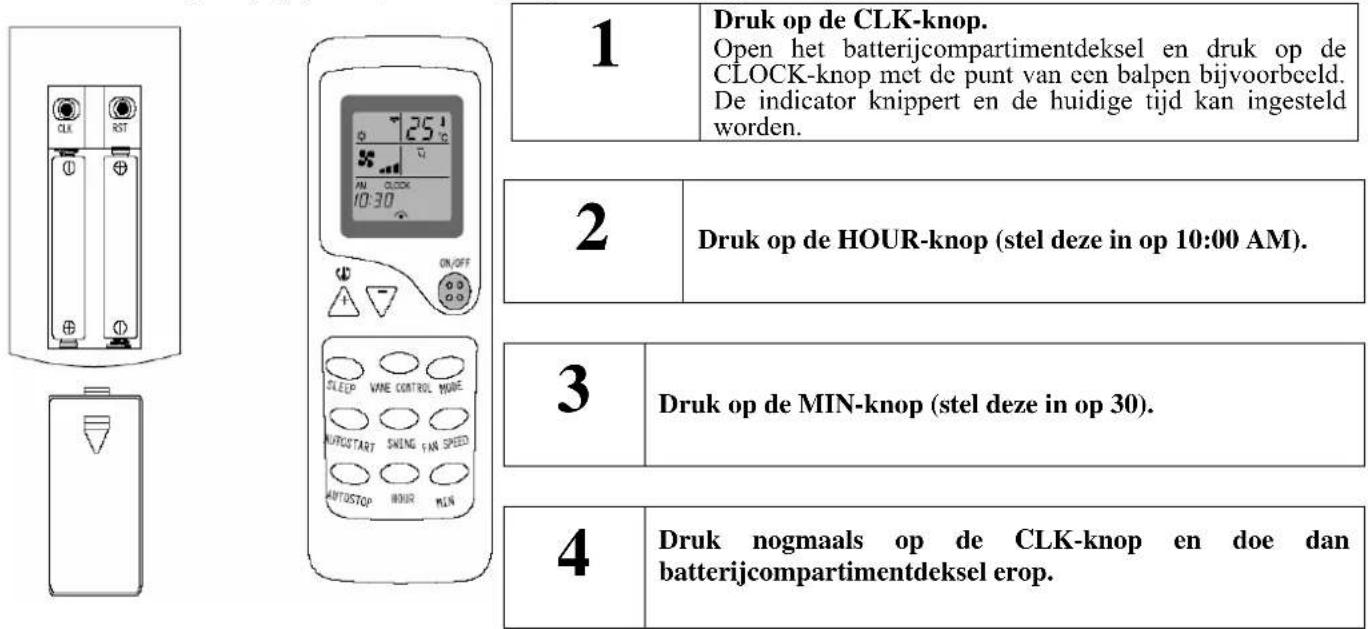TRISTAR AC5413 - Huidigeijd instellings procedure - 1