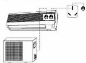 TRISTAR AC5413 - Instalacao - 4