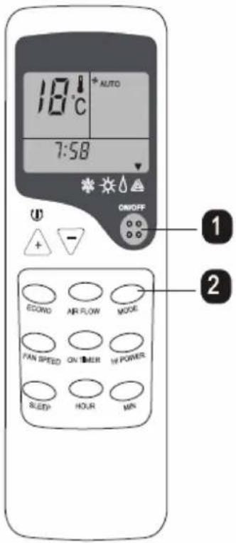 TRISTAR AC5413 - USER'S MANUAL - 4