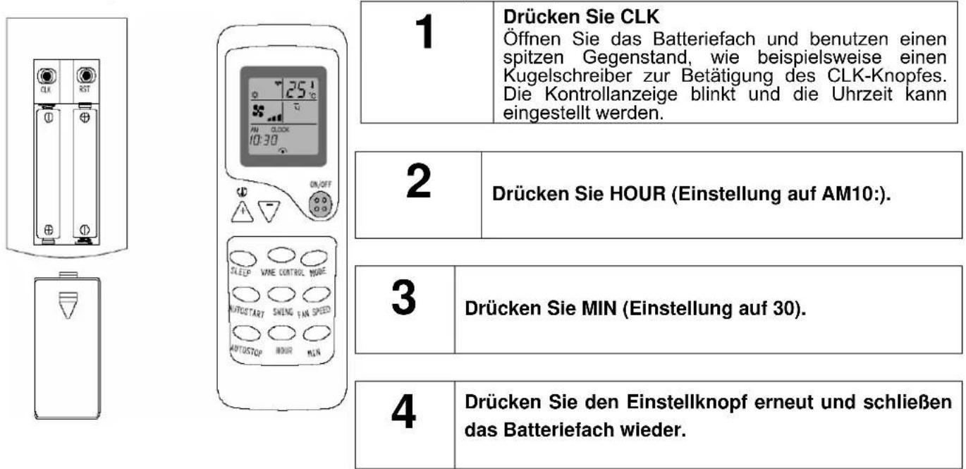 TRISTAR AC5413 - EINSTELLLEN DER UHRZEIT - 1