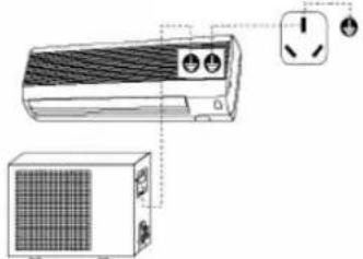 TRISTAR AC5413 - Installatie - 4