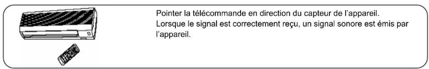 TRISTAR AC5413 - Désignation des éléments et fonction - 5