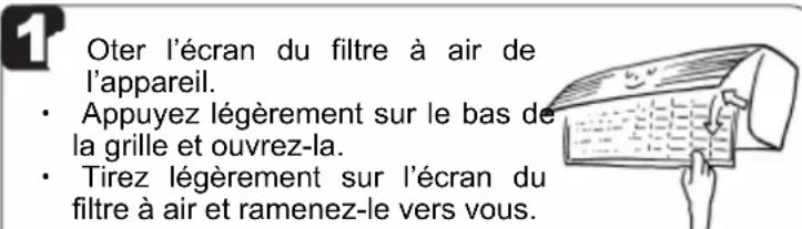 TRISTAR AC5413 - Apres la SAISON d'utilisation - 1