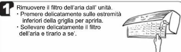 TRISTAR AC5413 - A fine stagione - 2
