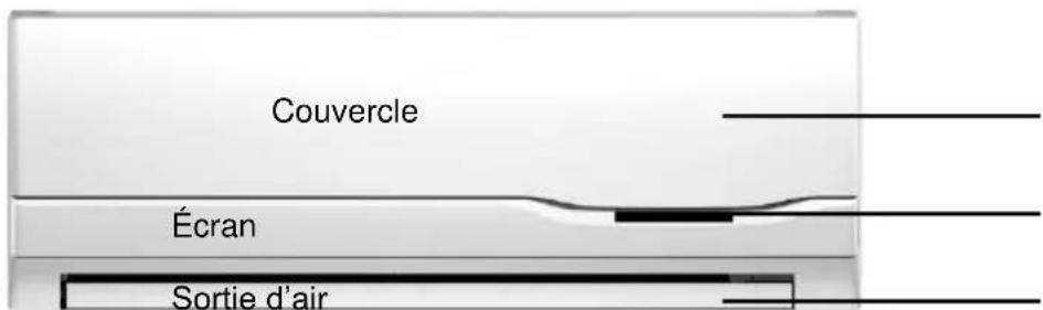 TRISTAR AC5404 - Manuel d'utilisation - 1