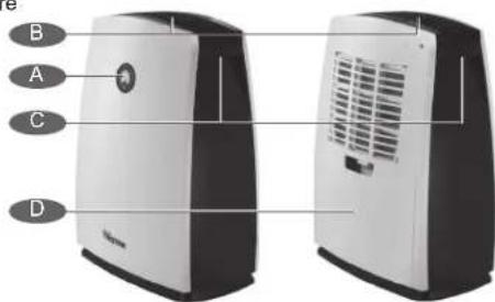 TRISTAR AC5487 - EU-KONFORMITÄTSERKLÄRUNG - 1