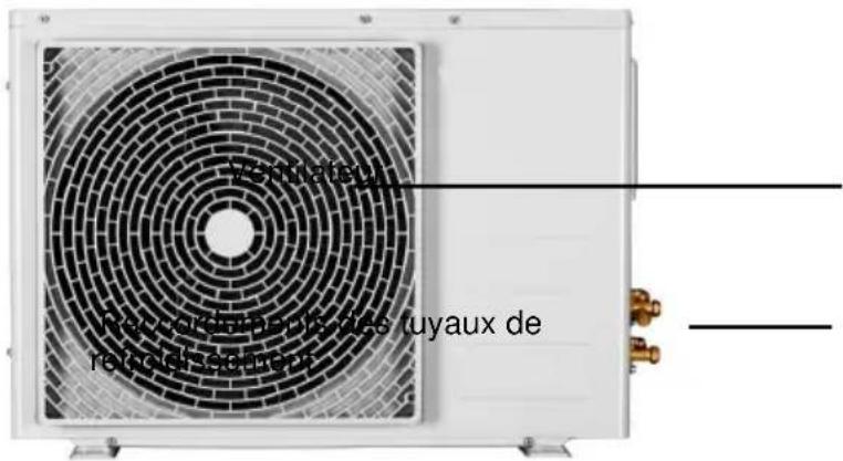 TRISTAR AC5403 - Manuel d'utilisation - 2