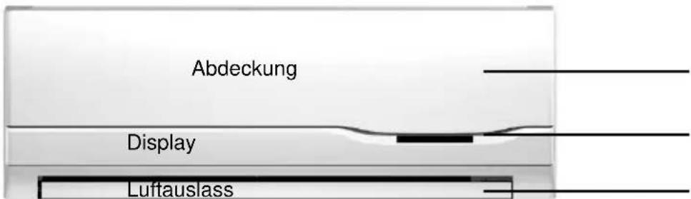 TRISTAR AC5403 - Bedienungsanleitung - 1