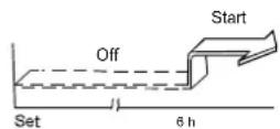 TECTRO TSCS725 - De STOPijd instellen. - 2