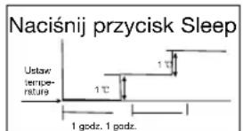 TECTRO TSCS725 - G ZASADY DZIAŁANIA KLIKATYZATORA - 1