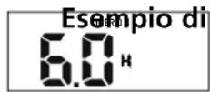 TECTRO TSCS725 - Per impostare I'orario di DISATTIVAZIONE. - 1