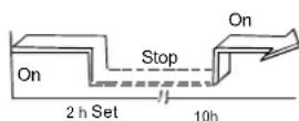TECTRO TSCS725 - Przyklad ustawienia programatora czasowego (timer) - 2
