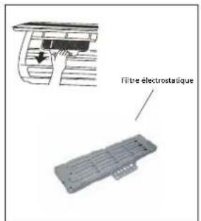 TECTRO TSCS 126 - Nettoyer le filtre à air - 1