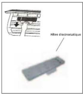 TECTRO TSC 126 - Nettoyer le filtre à air - 1
