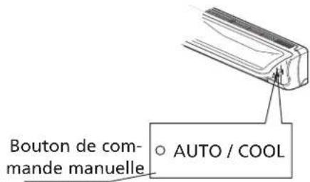 TECTRO TSC 126 - D M ANUEL D'UTILISATION - 2