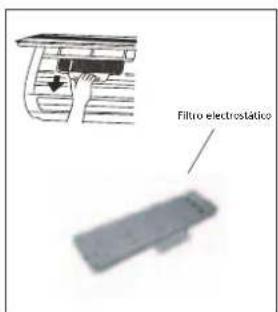 TECTRO TSC 126 - Limpieza del filtro de aire - 2