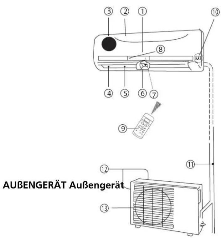 TECTRO TSC 126 - B BEZEICHNUNG DER TEILE - 1