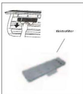 TECTRO TSC 126 - Reinigen des Innengeräts und der Fernbedienung - 4