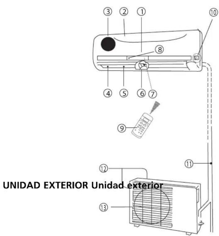 TECTRO TSC 126 - B COMPONENTES - 1
