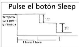 TECTRO TSC 126 - ATENCIÓN - 1