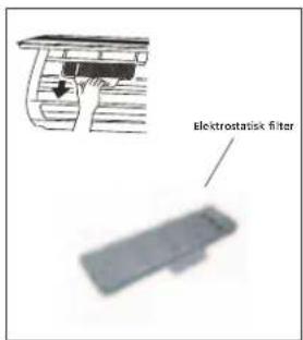 TECTRO TSC 126 - Rengøring af luftfilteret - 2