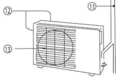 TECTRO TSC 126 - UDEND∅RS ENHED Udendørs enhed - 1