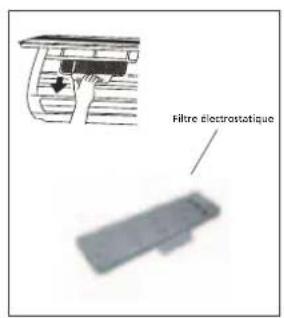 TECTRO TS 126 - Nettoyer le filtre à air - 1