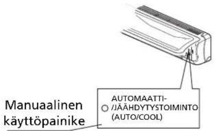 TECTRO TS 126 - DK AYTTOMANUAALISESTI - 2