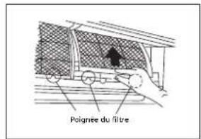 TECTRO TS 126 - Attention - 1