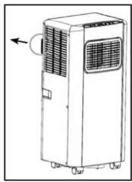 TECTRO TP 2520 - COMMANDE A DISTANCE - 3