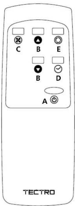 TECTRO TP 2520 - AIR CIRCULATION - 1