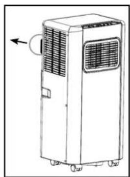 TECTRO TP 2520 - TELECOMANDO - 2