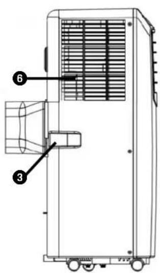TECTRO TP 2520 - COMPONENTES IMPORTANTES - 1