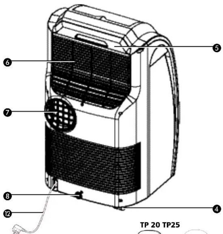 TECTRO TP 20 - LOG6LNE ZASADY BEZPIECZEiTWA - 2