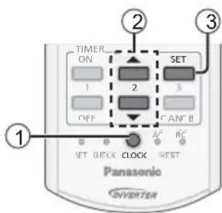 PANASONIC CSYE12QKE - Basic operation - 4