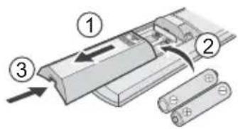 PANASONIC CSYE12QKE - Funzionamento di base - 3