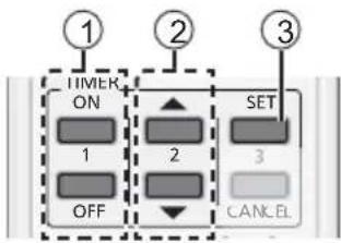 PANASONIC CSYE12QKE - Para ajustar el temporizador - 1