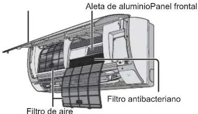 PANASONIC CSYE12QKE - Panel frontal - 3