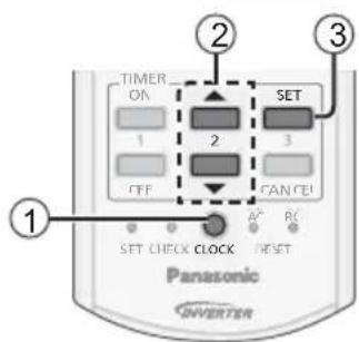 PANASONIC CSYE12QKE - Table des matières - 5