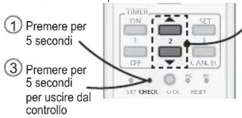 PANASONIC CSYE12QKE - Prima di lunghi periodi di inattività - 1