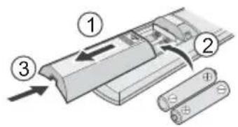 PANASONIC CSYE12QKE - Основни операции - 3