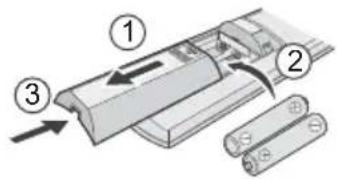 PANASONIC CSYE12QKE - Funcionamiento básico - 3