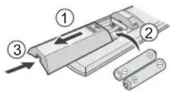 PANASONIC CSYE12QKE - Fonctionnement de base - 3