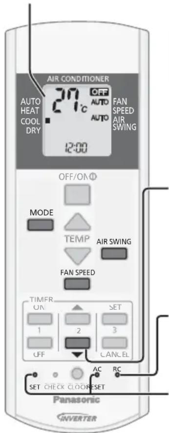 PANASONIC CSYE12QKE - Modo SECO - Para deshumidifi car el ambiente - 2