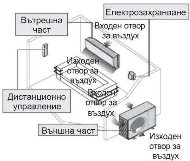 PANASONIC CSYE12QKE - Принадлежности - 6