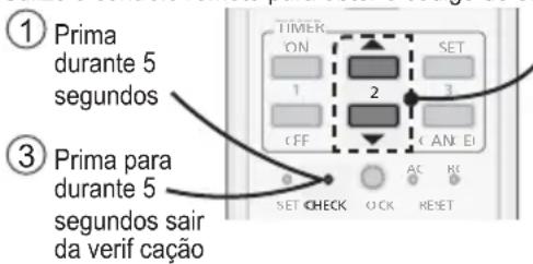 PANASONIC CSYE12QKE - A unidade desliga-se e o indicador do TEMPORIZADOR começa a piscar. - 1