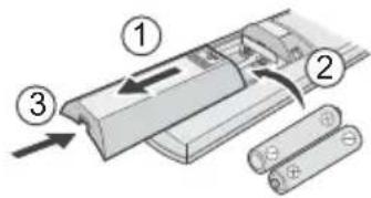 PANASONIC CSYE12QKE - Basic operation - 3