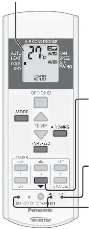 PANASONIC CSYE12QKE - Modo SECO - Para desumidifi car o ambiente - 1